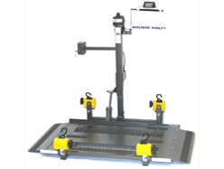 301 Moved Permanently