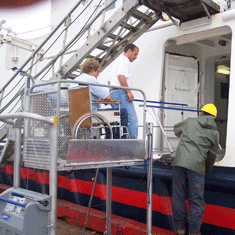 Boat Wheelchair Lift