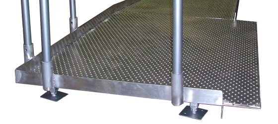 Ramp Leveler