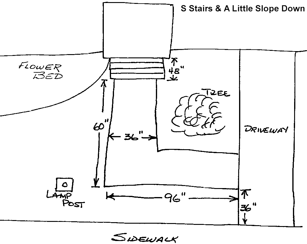 Free Ramp Design Plans from Handi-Ramp - HandiRamp