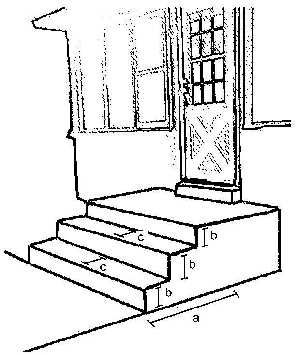 Wheelchair Ramp Design Plans