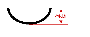 window well cover width